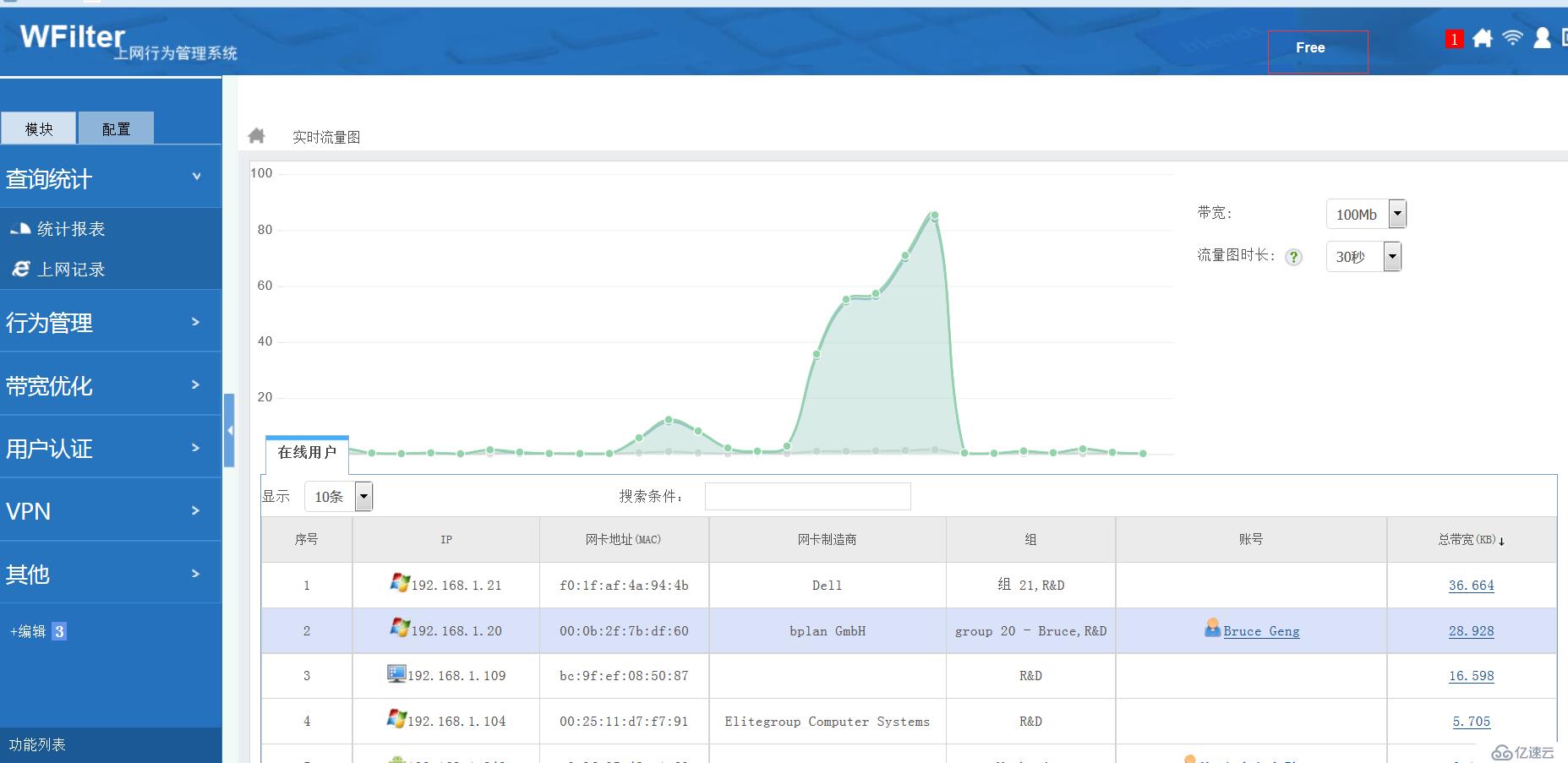 寻50人以内的免费上网行为管理网关