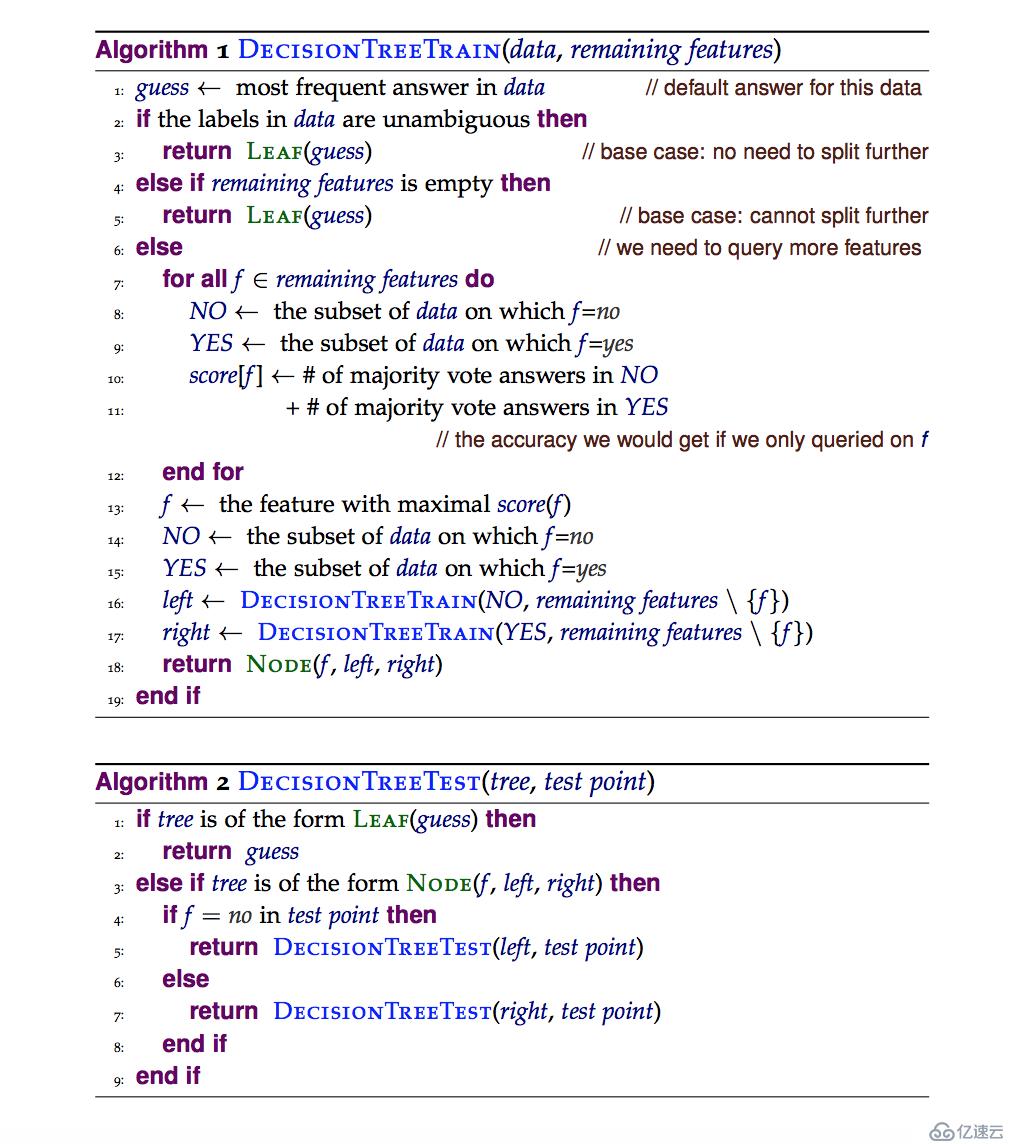 机器学习入门 - 1. 介绍与决策树(decision tree)