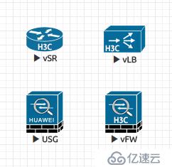 9.EVE-NG容纳H3C、Huawei，吞并GNS3