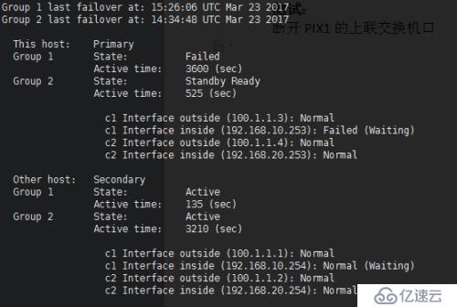 【网络知识点】防火墙主备冗余技术