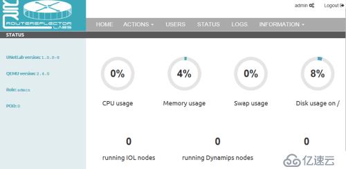 Unetlab 网络最强模拟器安装过程