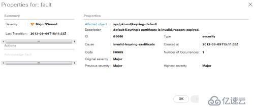 UCS报警：default Keyring's certificate is invalid, reason: expired.