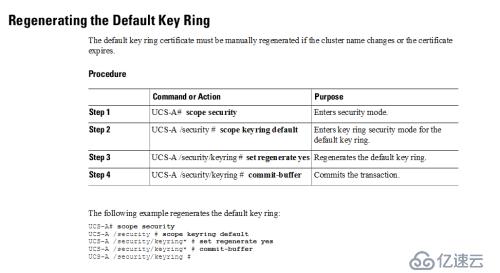 UCS报警：default Keyring's certificate is invalid, reason: expired.