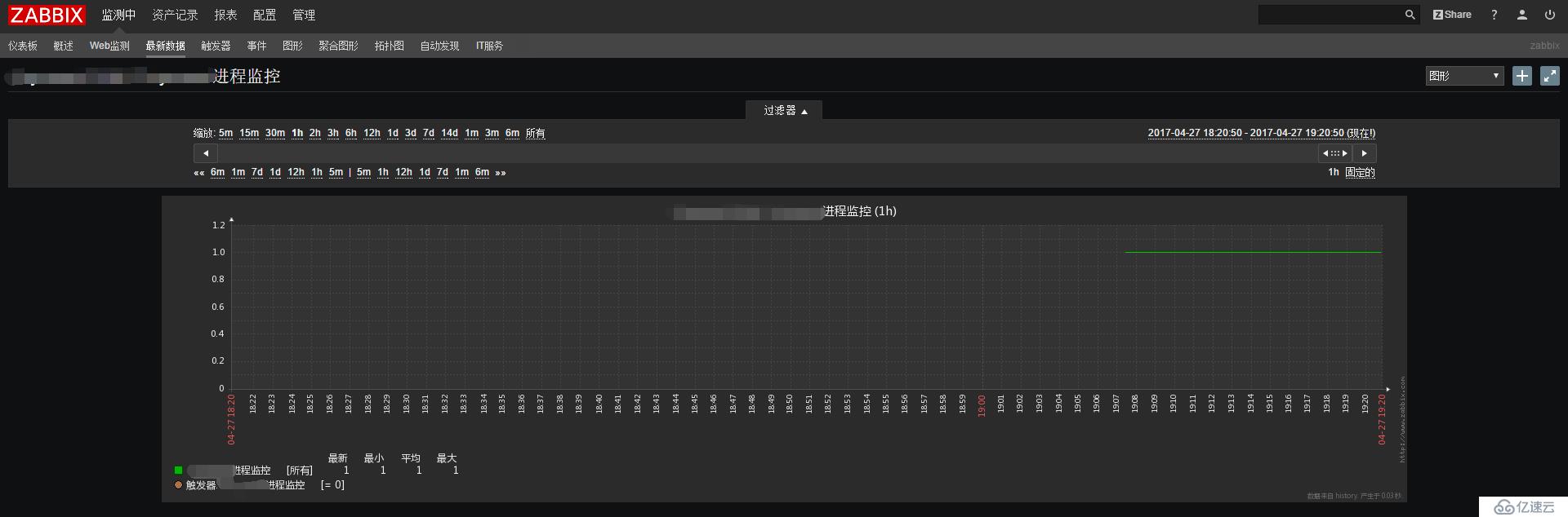 Zabbix zabbix_get及Item總結