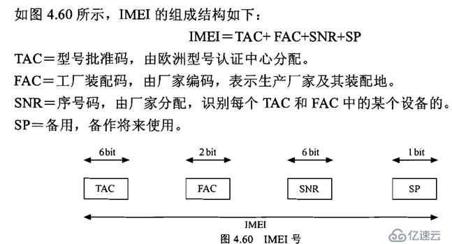 无线通信基础资料总结1 之 GSM