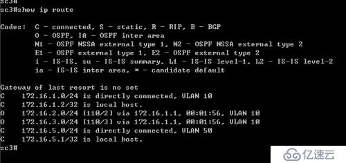 OSPF 单区域基本配置