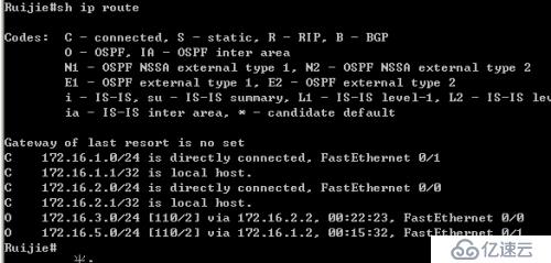 OSPF 單區(qū)域基本配置