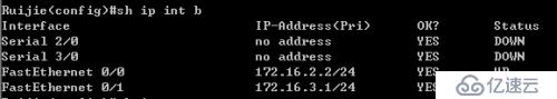 OSPF 單區(qū)域基本配置