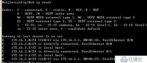 OSPF 单区域基本配置