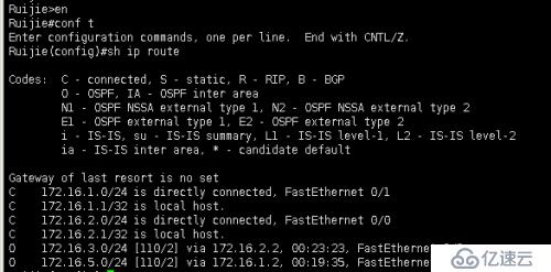 ospf生成树