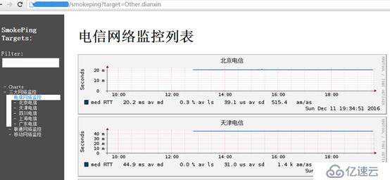 smokeping自动检测系统