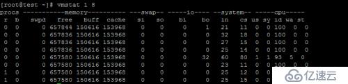 vmstat详解