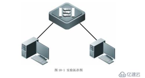 实验18 交换机的端口安全