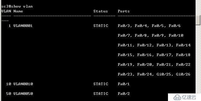 OSPF 单区域基本配置。