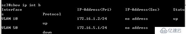 OSPF 单区域基本配置。