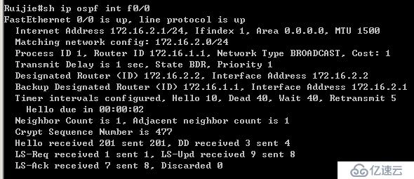OSPF 单区域基本配置。