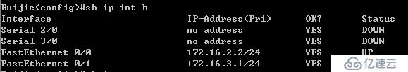 OSPF 单区域基本配置。