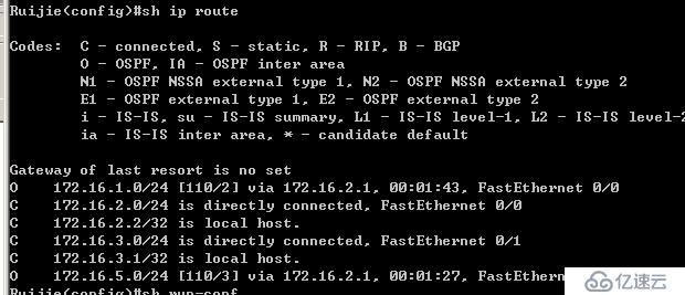 OSPF 单区域基本配置。