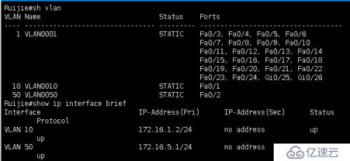 OSPF 基本配置