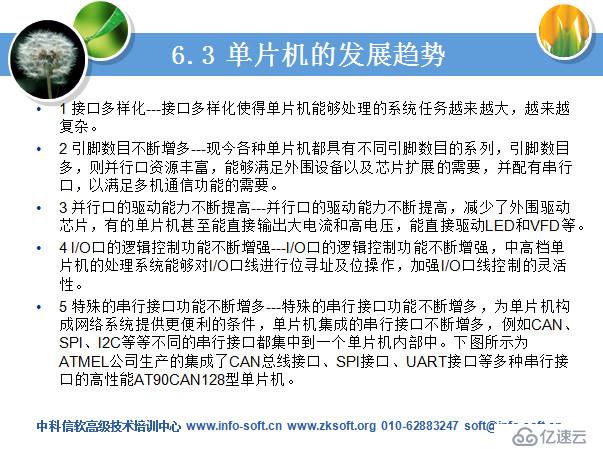 MCS51系列单片机实用技术部分课件