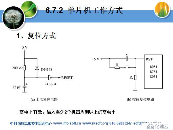 MCS51系列單片機(jī)實(shí)用技術(shù)部分課件