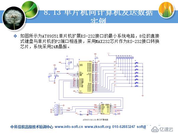 MCS51系列单片机实用技术部分课件