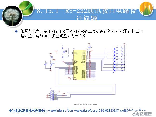 MCS51系列單片機(jī)實(shí)用技術(shù)部分課件