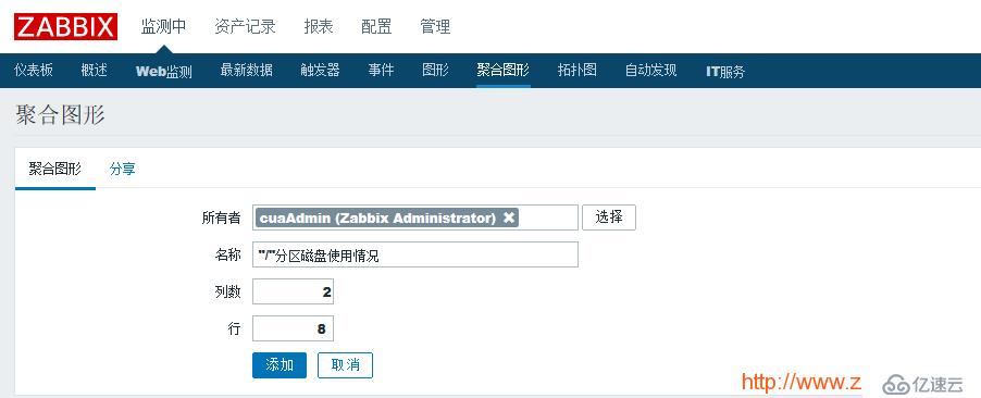 zabbix多图同屏展示——“聚合图形”简单使用