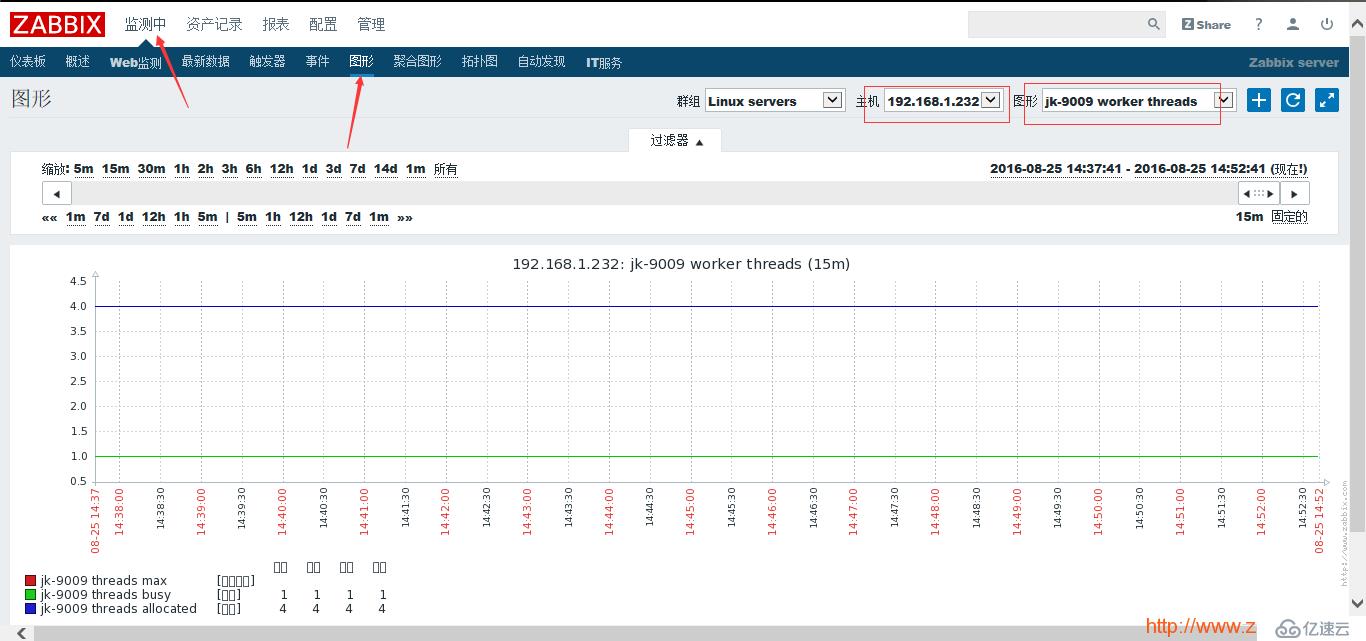 zabbix监控Tomcat