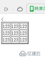 html 表格