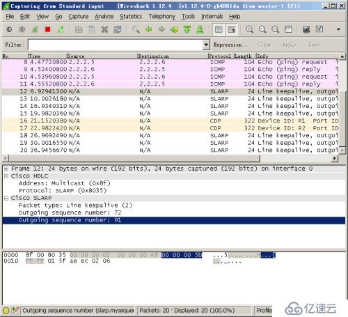 解析PPP、Ethernet II、与HDLC协议