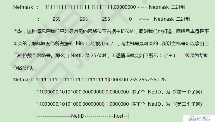 弄懂：IP地址、网络地址、子网掩码、网络号、主机号、主机数