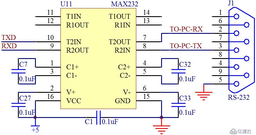 RS232通讯接口