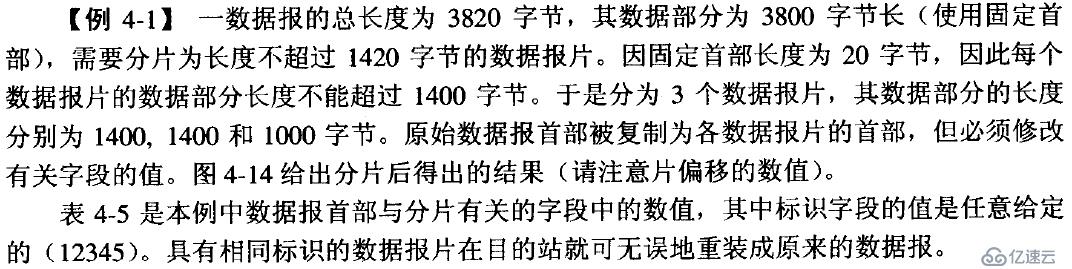 网络基础之--IP数据报、分片策略、路由表