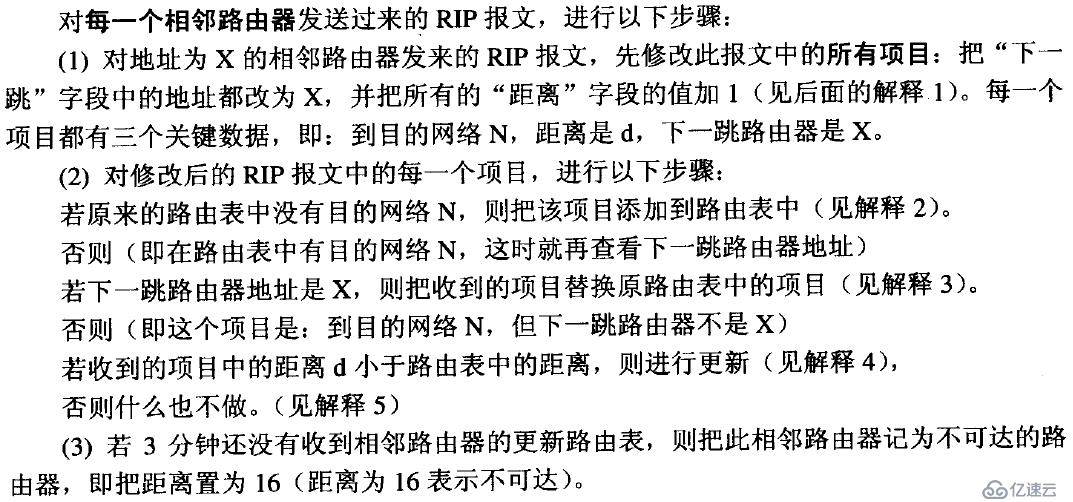 网络基础之--IP数据报、分片策略、路由表