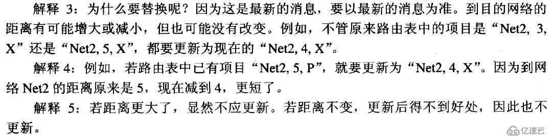 网络基础之--IP数据报、分片策略、路由表