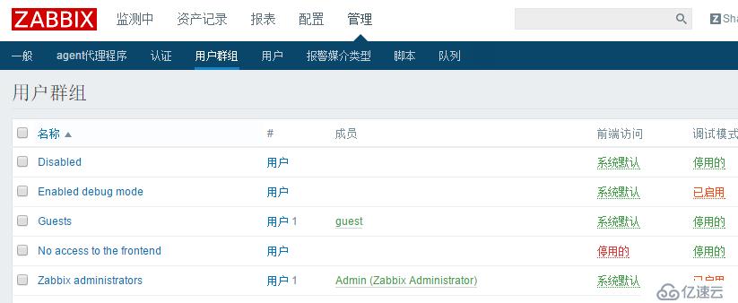 zabbix 3.0.3 邮件报警