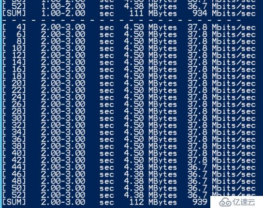 iPerf 测试网速的小教训