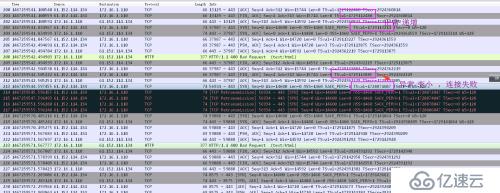 一场由tcp_timestamps 引发的无解追击案