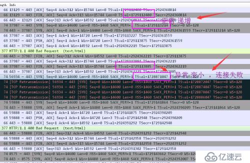 一场由tcp_timestamps 引发的无解追击案