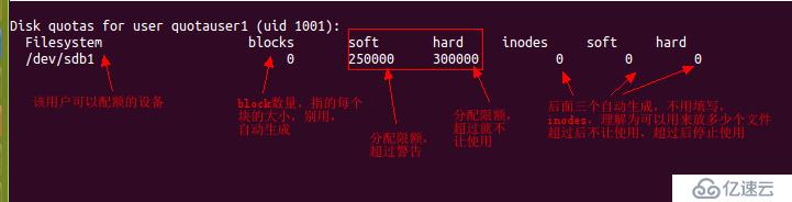 Ubuntu系统给磁盘配额(Quota)