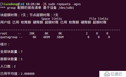 Ubuntu系统给磁盘配额(Quota)