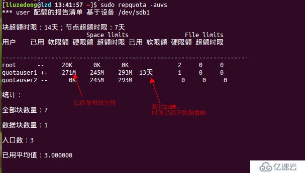 Ubuntu系统给磁盘配额(Quota)