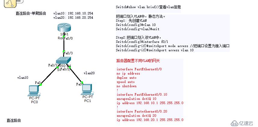 Cisco实验分享