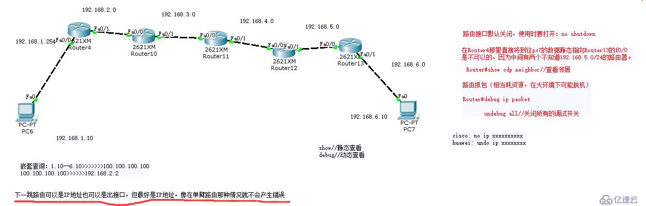 Cisco实验分享