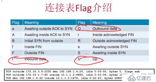 ASA防火墙概述与初始化_01