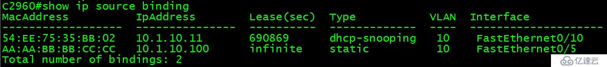 交换安全三宝（DHCP Snooping+IPSG+DAI）简单实验