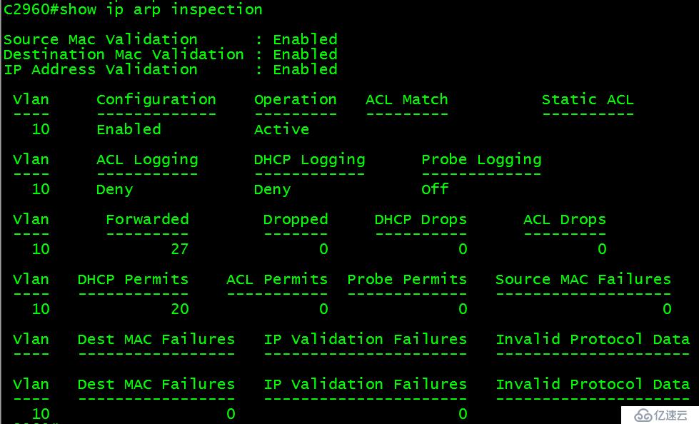 交换安全三宝（DHCP Snooping+IPSG+DAI）简单实验