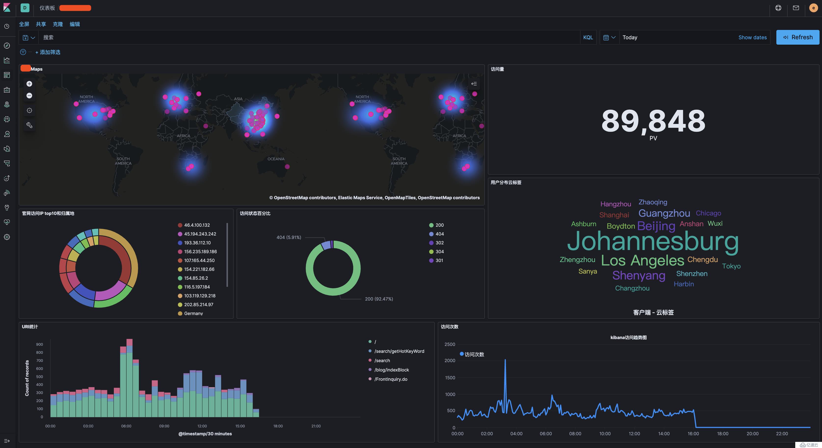 elasticsearch、logstash和Kibanan的安装和配置