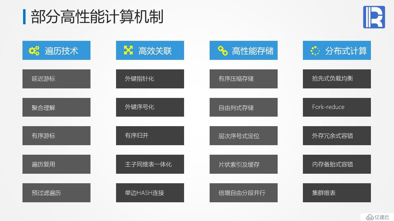 关于全国产计算数据库以及应用方式